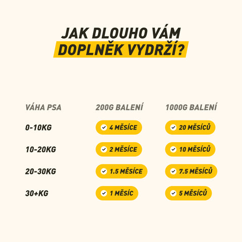 Imunovital | Vitality and Immunity Booster