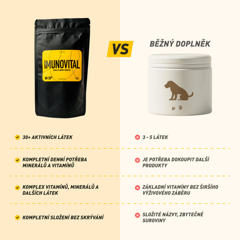 Imunovital | Vitality and Immunity Booster